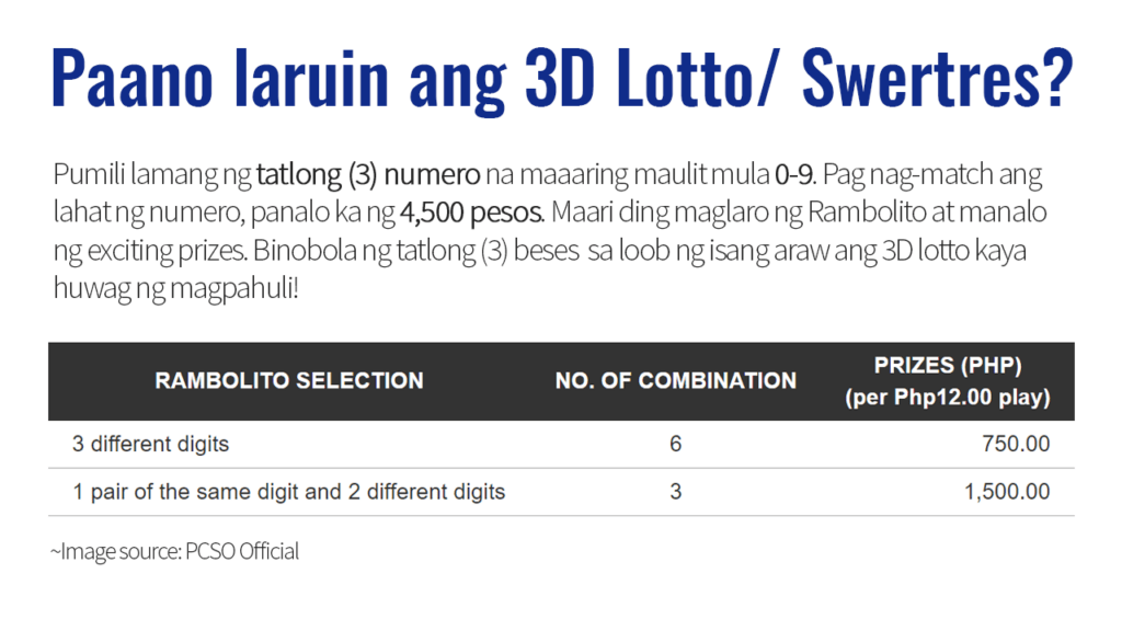 lotto swertres rambolito price