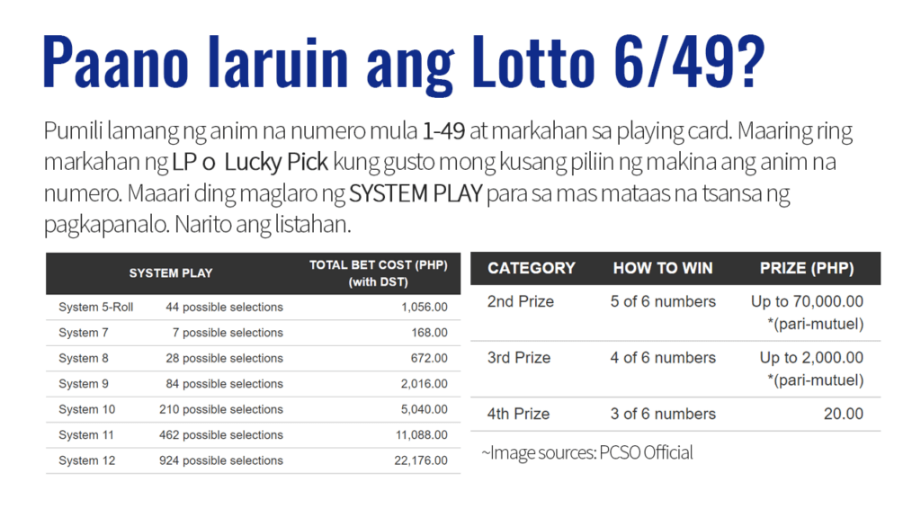 tonights superlotto numbers