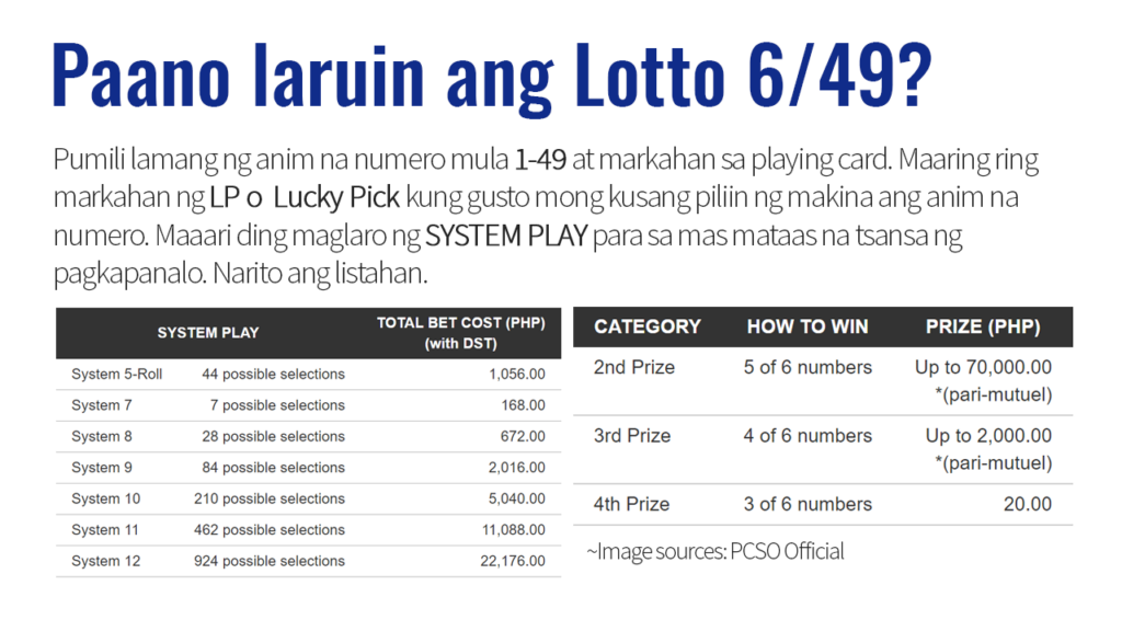 six 49 lotto